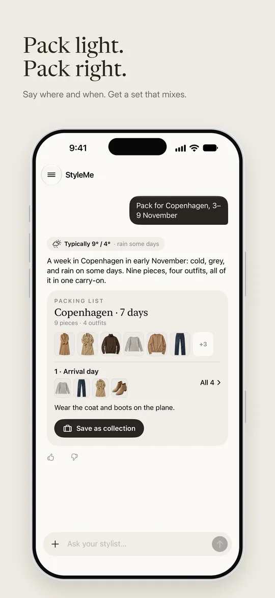 A packing list for seven days in Copenhagen